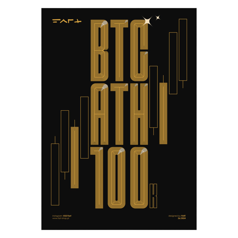 plakat - bitcoin